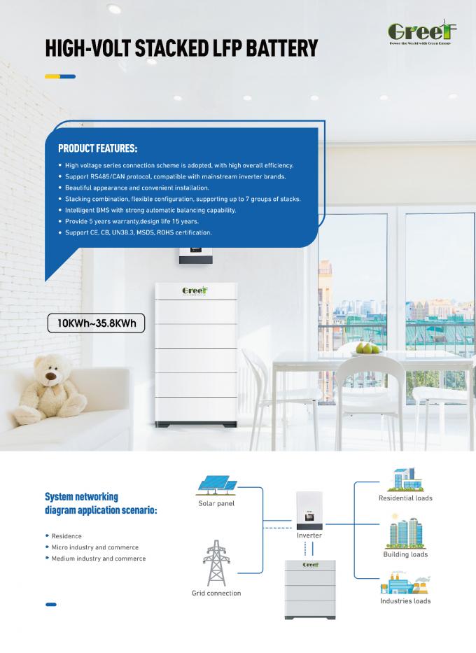 Batteria al litio a bassa tensione 60-280AH 48v 200ah per accumulo di energia domestica per sistemi solari e ibridi 4