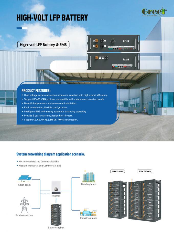 Batteria al litio a bassa tensione 60-280AH 48v 200ah per accumulo di energia domestica per sistemi solari e ibridi 5