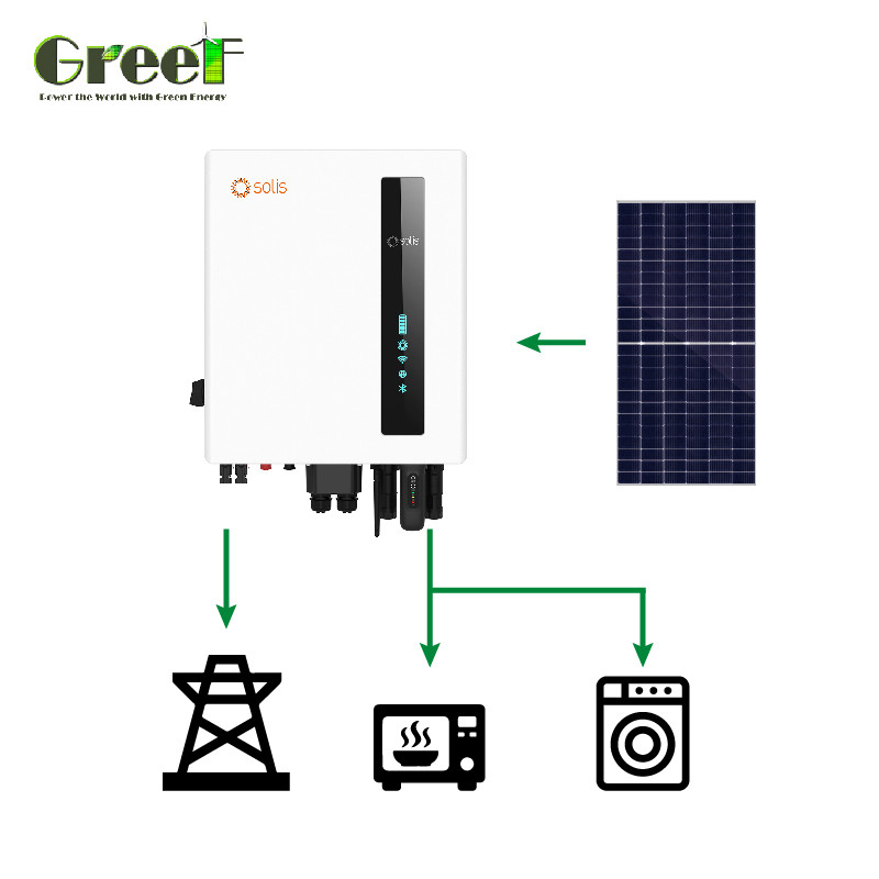 Energia verde al silicio monocristallino / pannello solare a rete unica con tecnologia a rete e display LCD