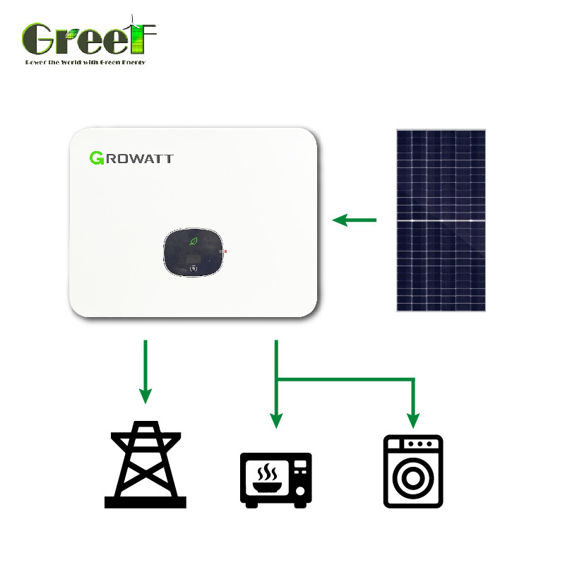 Energia verde al silicio monocristallino / pannello solare a rete unica con tecnologia a rete e display LCD