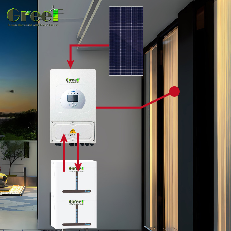 Generatore elettrico ibrido di potenza con funzione di backup Display LCD 8Kw-10Kw Sistema solare