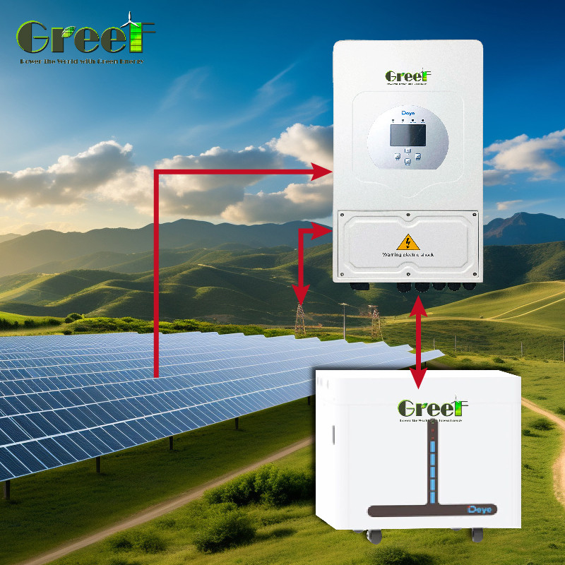 Generatore elettrico ibrido di potenza con funzione di backup Display LCD 8Kw-10Kw Sistema solare