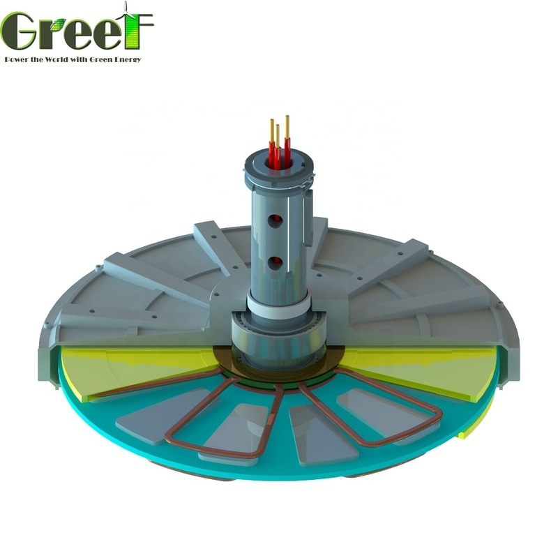 Lata di lega di alluminio Torque di inizio basso Ip54 Protezione da ingresso Generatore magnetico per carichi pesanti e coppia elevata