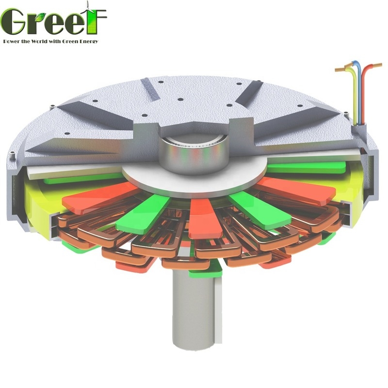 Generatore a magneti permanenti senza nucleo di tipo ad albero orizzontale e verticale con velocità nominale 100RPM-600RPM e potenza 0,2-10 KW