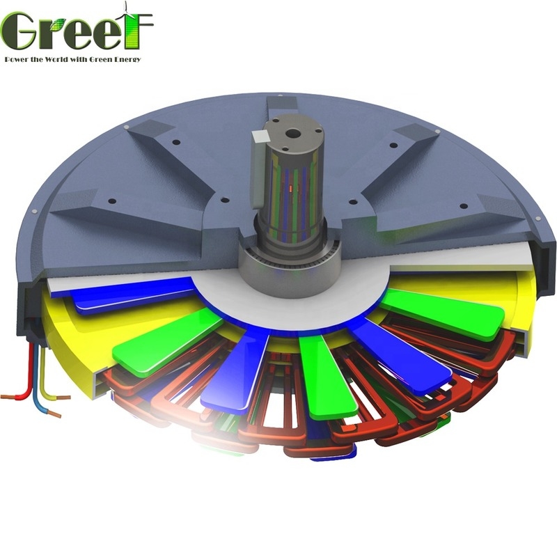 Generatore a magneti permanenti trifase senza nucleo 0,1kw-20kw IP54