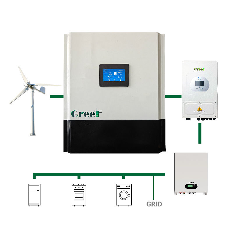 Controller Off Grid Potenza Nominale 3-100kW per Funzionamento in Ambienti con Temperature Difficili