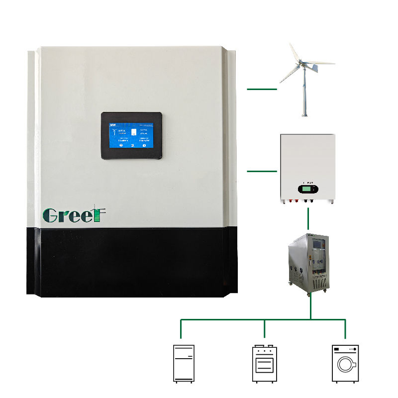 Controller AHCC off-grid con display LCD e metodo di scarico PWM per 380V di tensione massima di ingresso